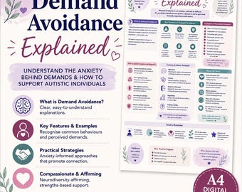 Demand Avoidance Explained | PDA & Demand Avoidance Infographic | Neurodiversity-Affirming Autism Resource | Support Strategies