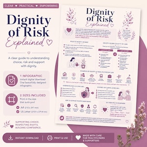 以下が含まれることがあります： Dignity of Risk Explainedというタイトルのデジタルインフォグラフィック。明るい背景に紫色のテキストとイラストが描かれています。選択、リスク、サポートの概念を概説しており、A4およびUSレターサイズの仕様がミリメートルで記載されています。