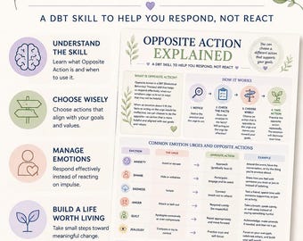 Opposite Action Explained | DBT Skill Infographic | Emotion Regulation Resource | Printable Mental Health PDF | Therapy Tool