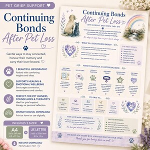 Op de afbeelding: Een digitale infographic getiteld Continuing Bonds After Pet Loss met illustraties van een hond, kat en regenboog. Het biedt begeleiding bij rouw om huisdieren, inclusief secties over het onderhouden van banden, rituelen en zachte herinneringen. Beschikbaar in A4 en US Letter.