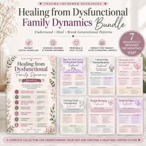 May include: A digital bundle of seven infographics titled Healing from Dysfunctional Family Dynamics. The documents feature soft floral accents and pastel colors, covering topics like parentification, grieving, estrangement, and emotional neglect.
