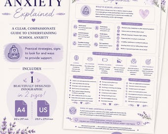 School Anxiety Explained | Printable School Anxiety Infographic | Parent & Teacher Resource | School Counsellor PDF | A4 and US Letter