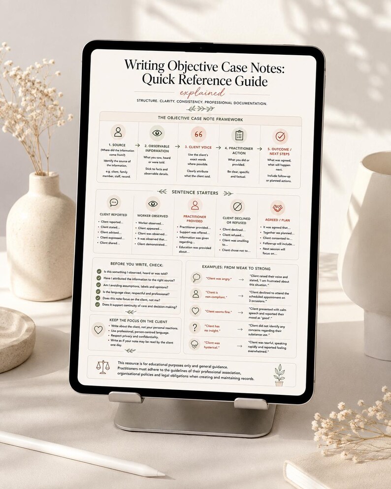 May include: A tablet on a stand displays a document titled Writing Objective Case Notes: Quick Reference Guide. The guide outlines frameworks, sentence starters, and examples for professional documentation, featuring icons and text in a clean layout.