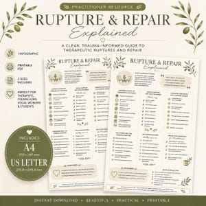 May include: A practitioner resource infographic titled Rupture & Repair Explained, featuring a trauma-informed guide to therapeutic ruptures. The document includes sections on causes, signs, and responses, with A4 and US Letter size text visible.