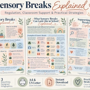Op de afbeelding: Drie educatieve infographics getiteld Sensory Breaks Explained, met pastelkleurige illustraties, iconen en tekst die strategieën voor klasondersteuning, regulatietechnieken en praktisch advies voor leerlingen in detail beschrijven op een lichte achtergrond.