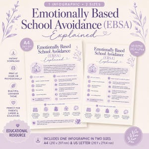 Può includere: Due infografiche educative intitolate Emotionally Based School Avoidance (EBSA) Explained, con accenti floreali color lavanda. Un documento è in formato A4 (210 x 297 mm) e l'altro in formato US Letter (215,9 x 279,4 mm) sulle cause dell'EBSA.