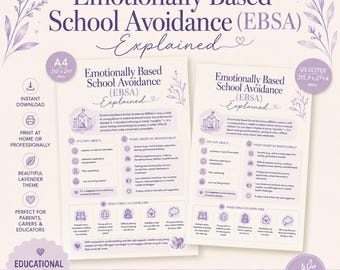 Emotionally Based School Avoidance (EBSA) Explained | School Anxiety Infographic | Printable PDF | Parent & Teacher Resource