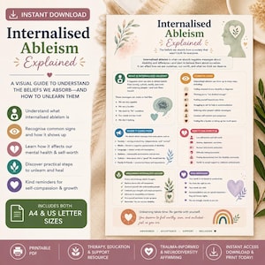 May include: An educational infographic titled Internalised Ableism Explained, featuring sections on definitions, common signs, origins, mental health impacts, and unlearning steps. The document uses soft pastel colors, botanical illustrations, and icons.