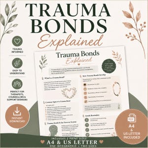 Puede incluir: Una infografía educativa titulada Trauma Bonds Explained, que presenta secciones sobre definiciones, desarrollo, signos y el sistema nervioso. El documento incluye texto, iconos e ilustraciones florales en tonos verdes y marrones apagados, disponible en tamaños A4 y US Letter.