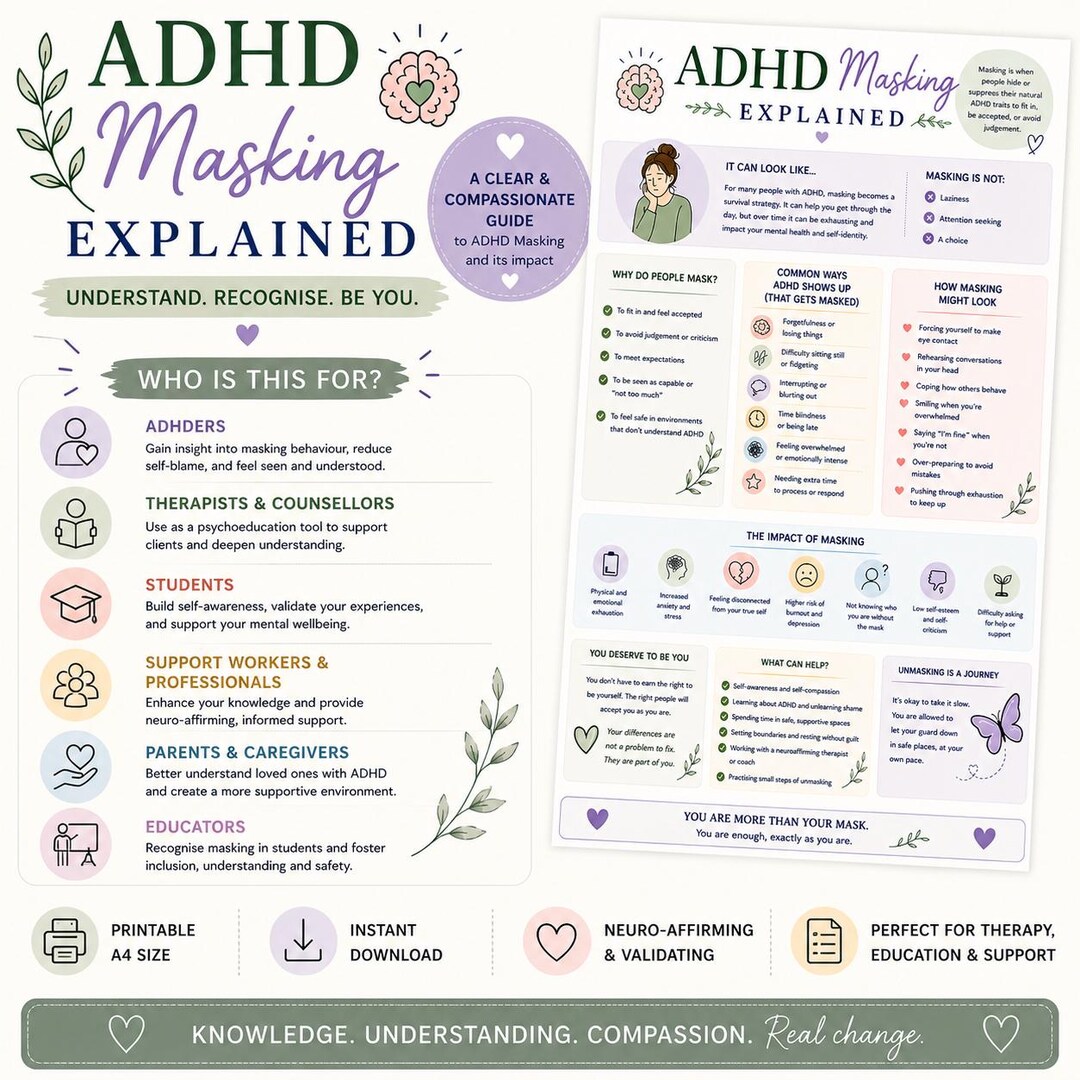 ADHD Masking Explained | Understanding ADHD Masking | ADHD Infographic ...