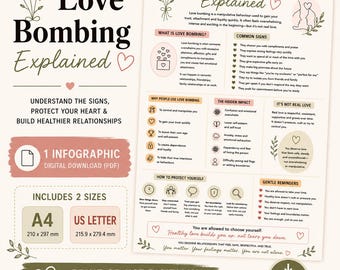 Love Bombing Explained | Relationship Red Flags Infographic | Trauma Recovery Printable | Mental Health PDF | Counselling Resource