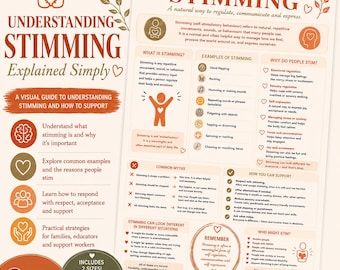Understanding Stimming Explained Simply | Autism & Neurodiversity Infographic | Disability Support Resource | Sensory Regulation Guide