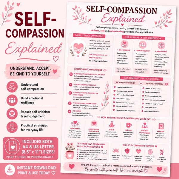 Self-Compassion Explained Infographic | Self-Kindness, Self-Worth & Emotional Wellbeing Resource | Mental Health Printable PDF