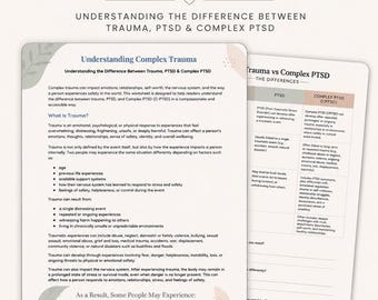 Understanding Complex Trauma Worksheet | Trauma, PTSD & Complex PTSD Explained | Trauma-Informed Psychoeducation Printable PDF