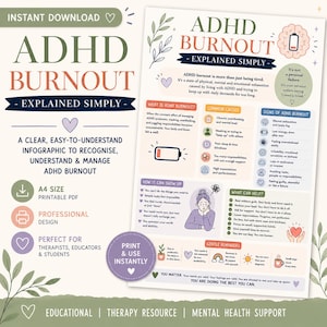 May include: An educational infographic titled ADHD Burnout Explained Simply, featuring sections on causes, signs, and management strategies. The document uses a soft colour palette with icons, text, and illustrations to explain mental health concepts.