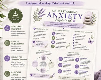 Understanding Anxiety Explained | Anxiety Psychoeducation Infographic | Mental Health Resource | Counselling Tool | Anxiety Awareness PDF