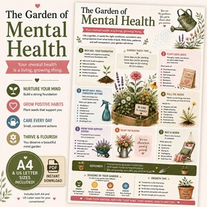 The Garden of Mental Health | Self-Care Infographic | Emotional Wellbeing Printable | Therapy Office Decor | Psychology PDF | A4 & US Letter