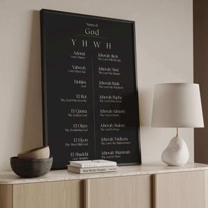 Könnte beinhalten: Ein gerahmter schwarzer Druck mit dem Titel "Namen Gottes" und einer Liste von Namen und ihren Bedeutungen. Der Druck befindet sich auf einem hellen Schrank, neben einer weißen Lampe und zwei Holzschalen. Der Text auf dem Druck enthält "YHWH".