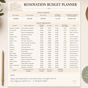 May include: A beige and white "Renovation Budget Planner" sheet with detailed budget categories, amounts, and notes. The planner includes a budget overview and a section for budget breakdown. A gold pen and decorative elements are in the background.