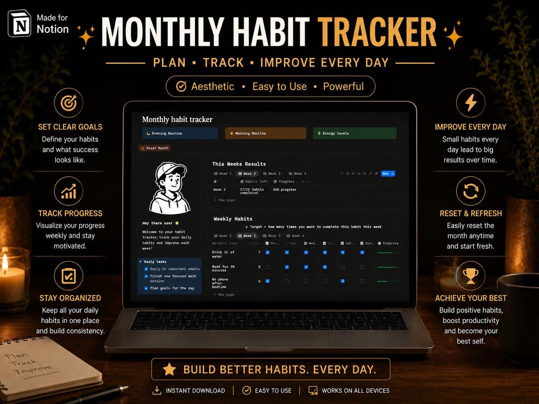Monthly Habit Tracker Notion Template | ADHD Planner & Daily Planner ...