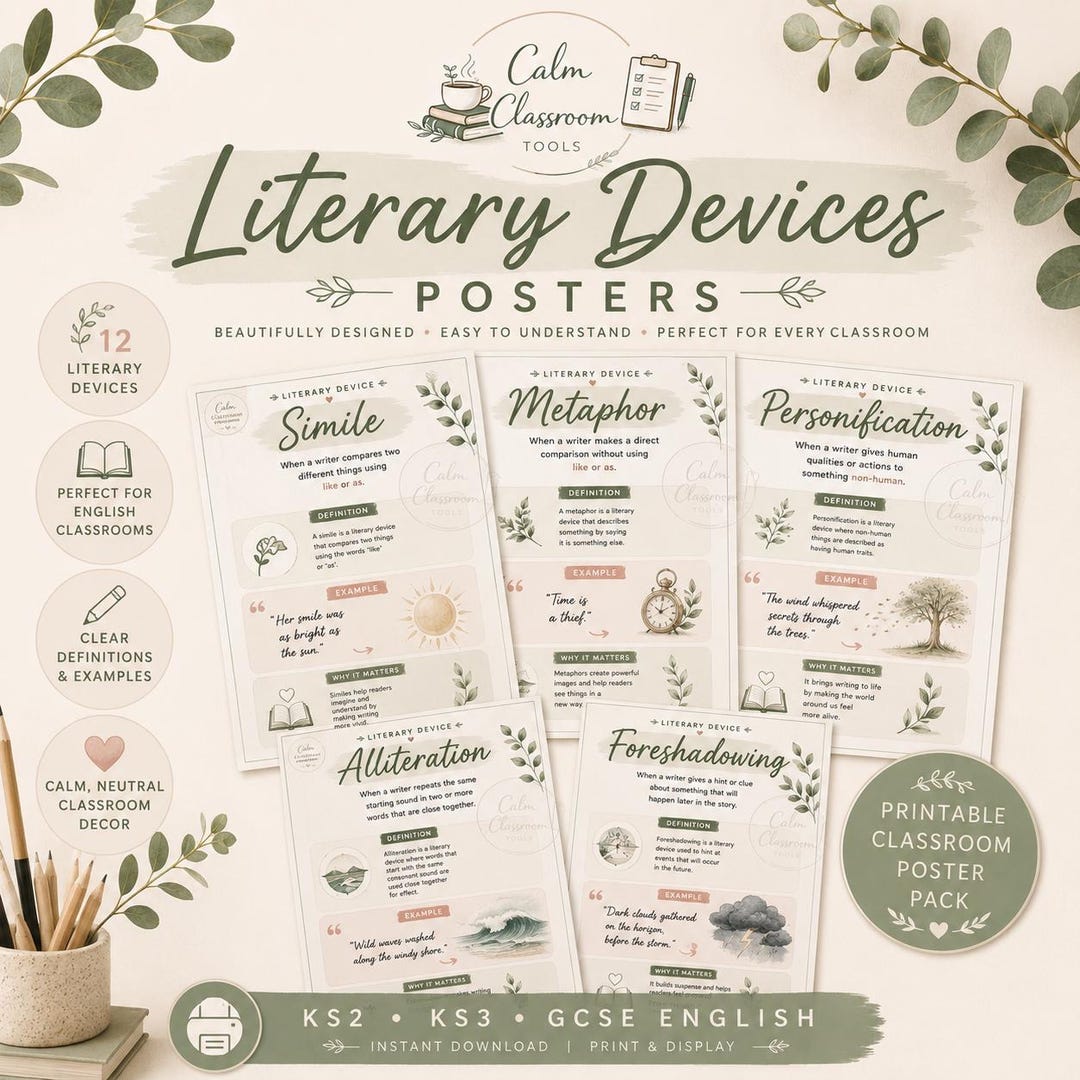 Literary Devices Posters, English Classroom Decor, GCSE English Display ...