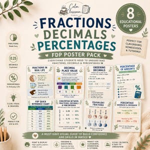 Fractions, Decimals, Percentages Poster Pack, KS2 KS3 Maths Display, FDP Posters, Printable Maths Classroom Decor, Numeracy Wall Display