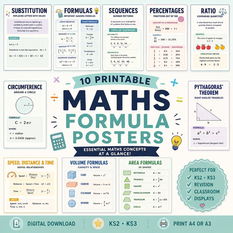Maths Wall Displays - Etsy UK
