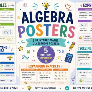 Posters med matteformler | Klassrumsdisplay för algebra och geometri | Repetitionsposters för matematik för KS2 och KS3 | Utskrivbar väggdisplay för matematik
