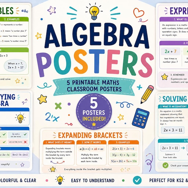 Maths Formula Poster - Etsy UK