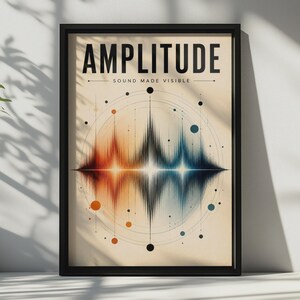 May include: A framed vertical poster with a cream background featuring the word AMPLITUDE in bold black letters at the top, followed by the text SOUND MADE VISIBLE. A central graphic displays a sound wave in orange and blue gradients.