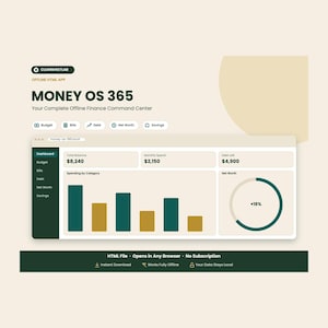 以下が含まれることがあります： MONEY OS 365というタイトルのデジタル財務ダッシュボード。サイドバーメニュー、予算、請求書、負債、純資産、貯蓄のナビゲーションボタン、および残高、月間支出、負債、棒グラフ、純資産リングを表示するメイン画面で構成されています。