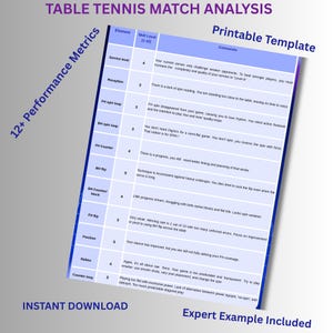 Table Tennis Match Analysis Report & Template - 12 Element Tactical Guide - Pro Coaching Expert Example