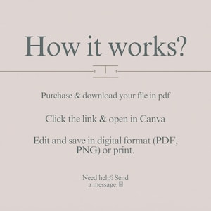 May include: A light beige graphic with the text "How it works?" in a dark gray font. Instructions include purchasing and downloading a PDF file, opening a Canva link, and editing and saving in digital format or printing. A message option is available.