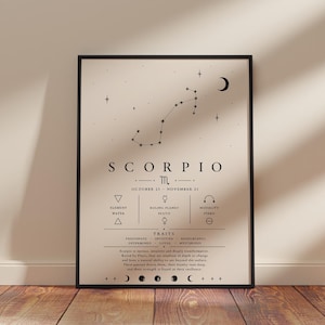 May include: A framed wall art print featuring the Scorpio zodiac sign. The beige background displays the Scorpio constellation, the text SCORPIO, dates October 23 - November 21, element water, ruling planet Pluto, modality fixed, and personality traits.