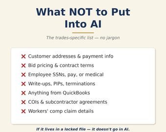 Small Business AI Use Policy Template, ChatGPT Workplace Rules (8 HR Templates)