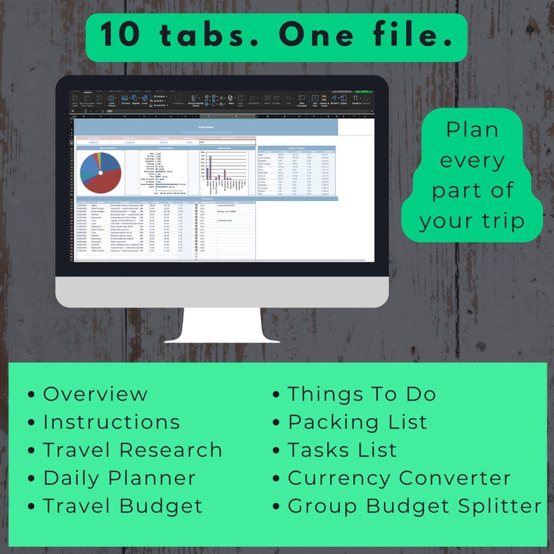 Travel Planner Spreadsheet Google Sheets and Excel | Vacation Itinerary ...