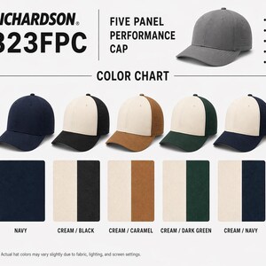 Op de afbeelding: Afbeelding van een Richardson 323FPC vijf-paneel performance cap. De kleurenkaart toont verschillende kleurencombinaties, waaronder zwart, marine, cr&egrave;me/zwart, cr&egrave;me/karamel, cr&egrave;me/donkergroen, cr&egrave;me/marine en cr&egrave;me/rood. De caps zijn gemaakt van 100% polyester.