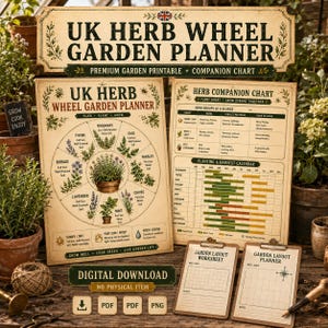 Könnte beinhalten: Ein Kräutergarten-Planer-Set im Vintage-Stil mit einem kreisförmigen Kräuterdiagramm, einer Begleitpflanzentabelle, einem Pflanzkalender und zwei leeren Arbeitsblättern. Die Dokumente sind auf gealtertem Papier mit dunkelgrünem Text gedruckt.