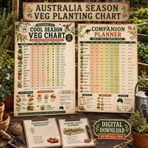 Puede incluir: Dos tablas de plantación de jardín rectangulares tituladas Australia Season Veg Planting Chart, Cool Season Veg Chart y Companion Planner. Las tablas presentan ilustraciones de vegetales, calendarios de plantación mensuales y guías de plantas.