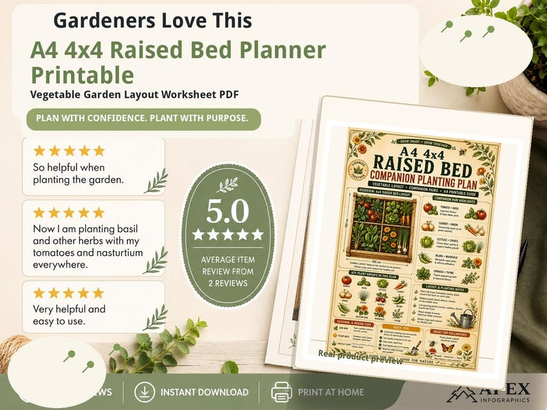 May include: A printable A4 4x4 raised bed planner worksheet PDF featuring a vegetable garden layout guide. The document includes a visual planting plan, companion planting information, and gardening notes with illustrations of various vegetables and herbs.