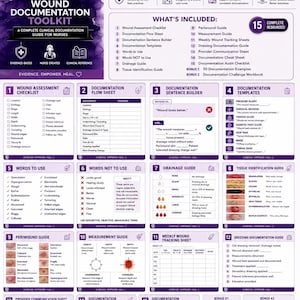 Pode incluir: Um guia Wound Documentation Toolkit para enfermeiros com 15 recursos clínicos. O documento inclui seções para listas de verificação de avaliação de feridas, fluxogramas, guias de drenagem e identificação de tecidos com imagens coloridas.