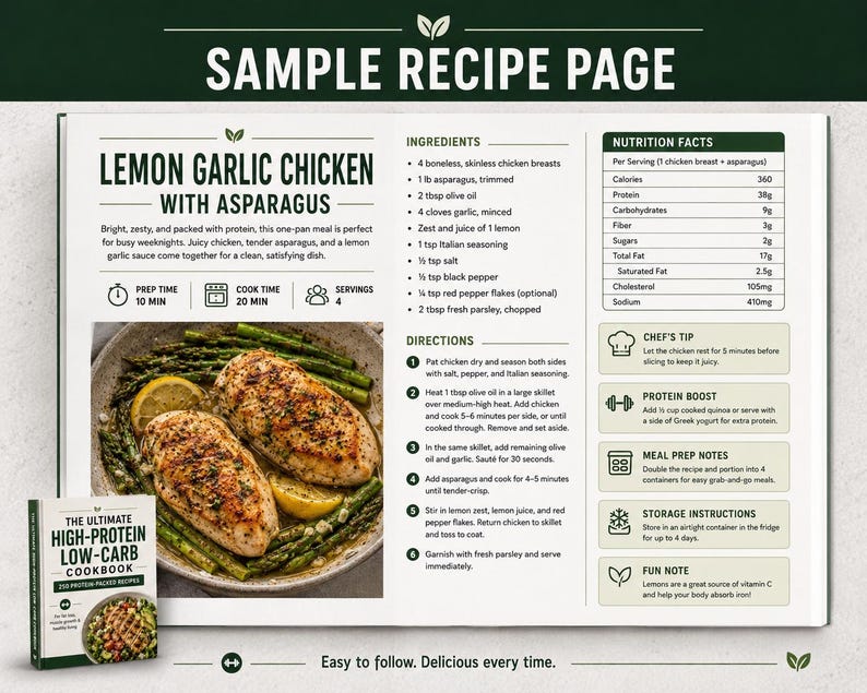 May include: A cookbook open to a recipe page titled Lemon Garlic Chicken with Asparagus. The page includes a list of ingredients, nutrition facts, numbered cooking directions, and a color photograph of cooked chicken breasts and asparagus.