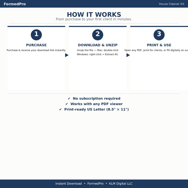 Editable House Cleaning Forms Bundle | Cleaning Business Client Intake ...