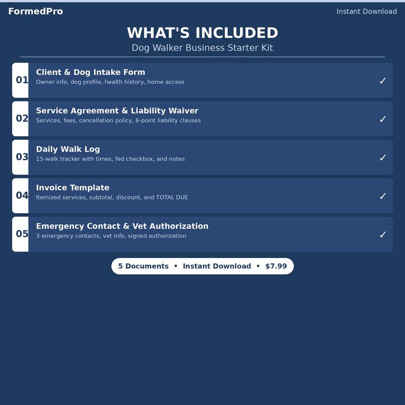 Editable Dog Walker Forms Bundle | Dog Walking Business Client Intake ...
