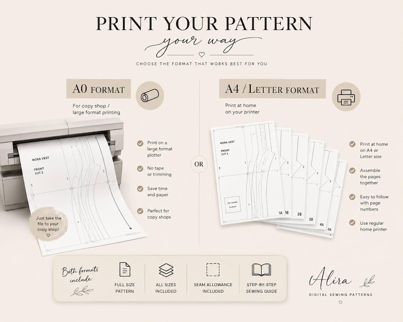 Shirt Sewing Pattern PDF, Women’s Oversized Shirt, Xs–xxxl, A0 A4 US ...