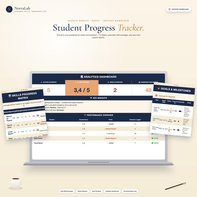 May include: A digital student progress tracker displayed on a laptop screen. The interface shows analytics dashboards, skills progress matrix, goals, and milestones. The text on the screen reads "Student Progress Tracker" and "Instant Download."