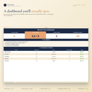 May include: A digital dashboard interface with the text "A dashboard you'll actually open." The dashboard displays key insights, including active students, class average, and sessions this month. The interface has a clean, modern design with a focus on data visualization.