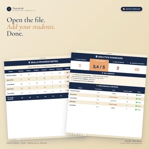 May include: Two digital spreadsheets showing data analysis charts and tables. The spreadsheets display student performance metrics, including scores, trends, and session logs. The text on the image says "Open the file. Add your students. Done."