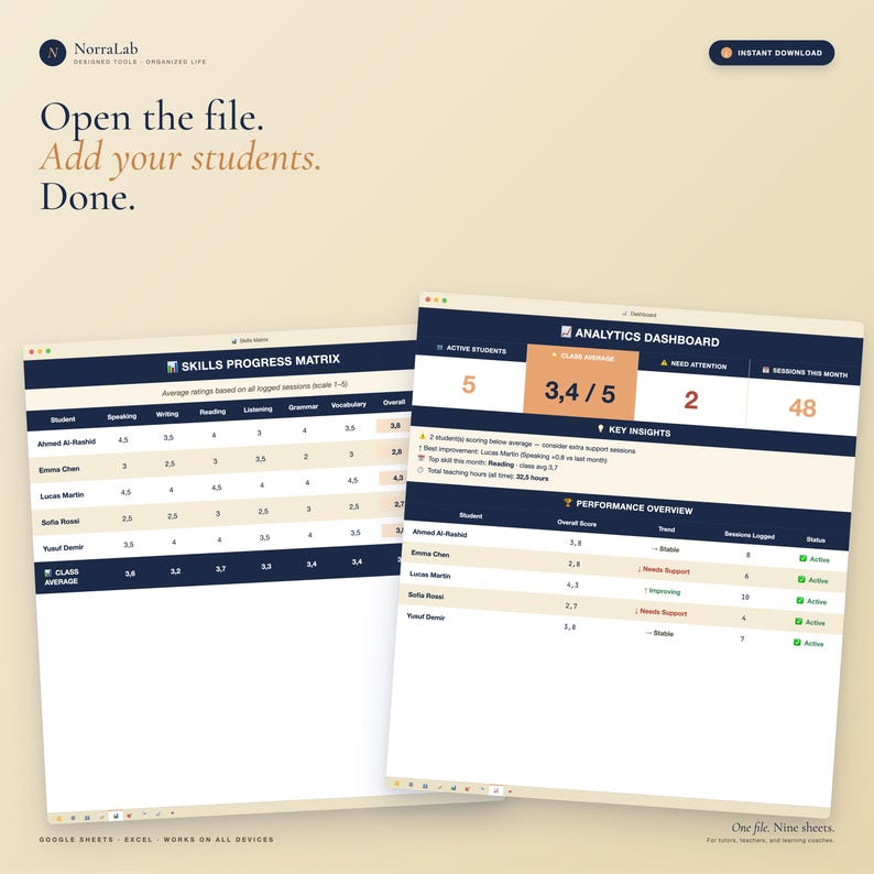 May include: Two digital spreadsheets showing data analysis charts and tables. The spreadsheets display student performance metrics, including scores, trends, and session logs. The text on the image says "Open the file. Add your students. Done."
