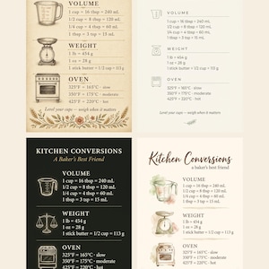May include: Four kitchen conversion charts titled Kitchen Conversions A Baker's Best Friend. Each chart lists volume, weight, and oven temperature equivalents with illustrations of a measuring cup, scale, and oven, plus the text Level your cups—weigh when it matters.